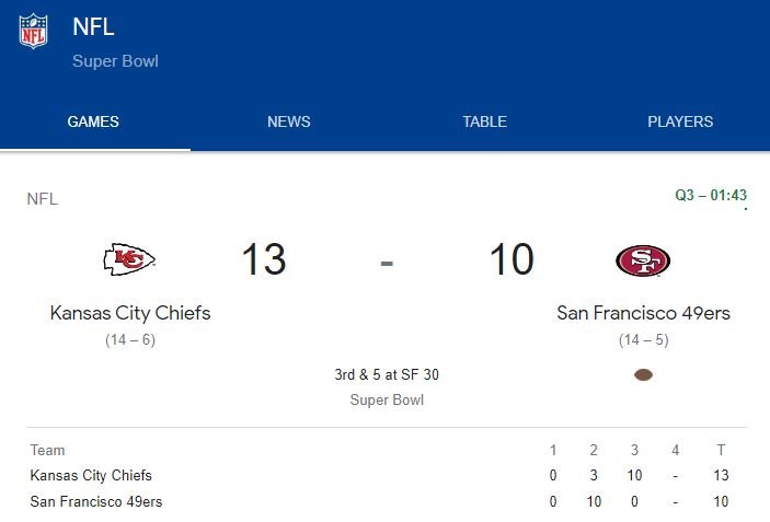 SB 58 Scores today - Credits: NFL and Google