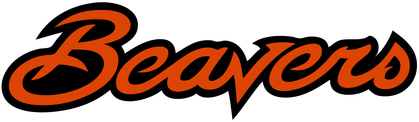 This image has an empty alt attribute; its file name is 1920px-Oregon_State_Beavers_wordmark.svg_.png